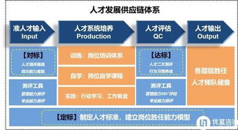 優藍咨詢2018產品畫冊重磅發布 為信息咨詢服務注入新活力，真愛粉專享免費領取